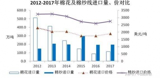 admin 第193页