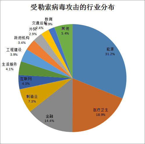 液冷服务器概念升温，同星科技强势20CM涨停引领风潮