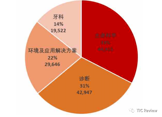 新奥精准免费资料提供|精选解释解析落实