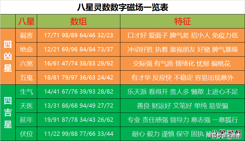 白小姐点特开奖号码|精选解释解析落实