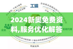 新奥精准资料免费提供(综合版)|精选解释解析落实