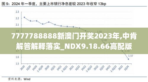 快评 第89页