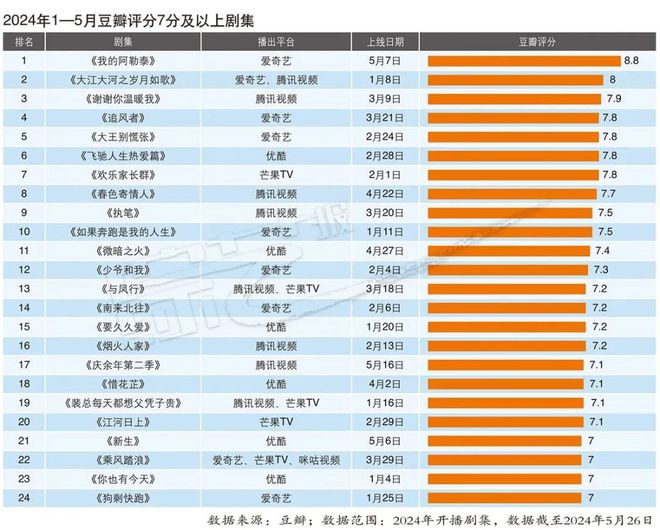 2024年澳门今晚开奖结果|精选解释解析落实