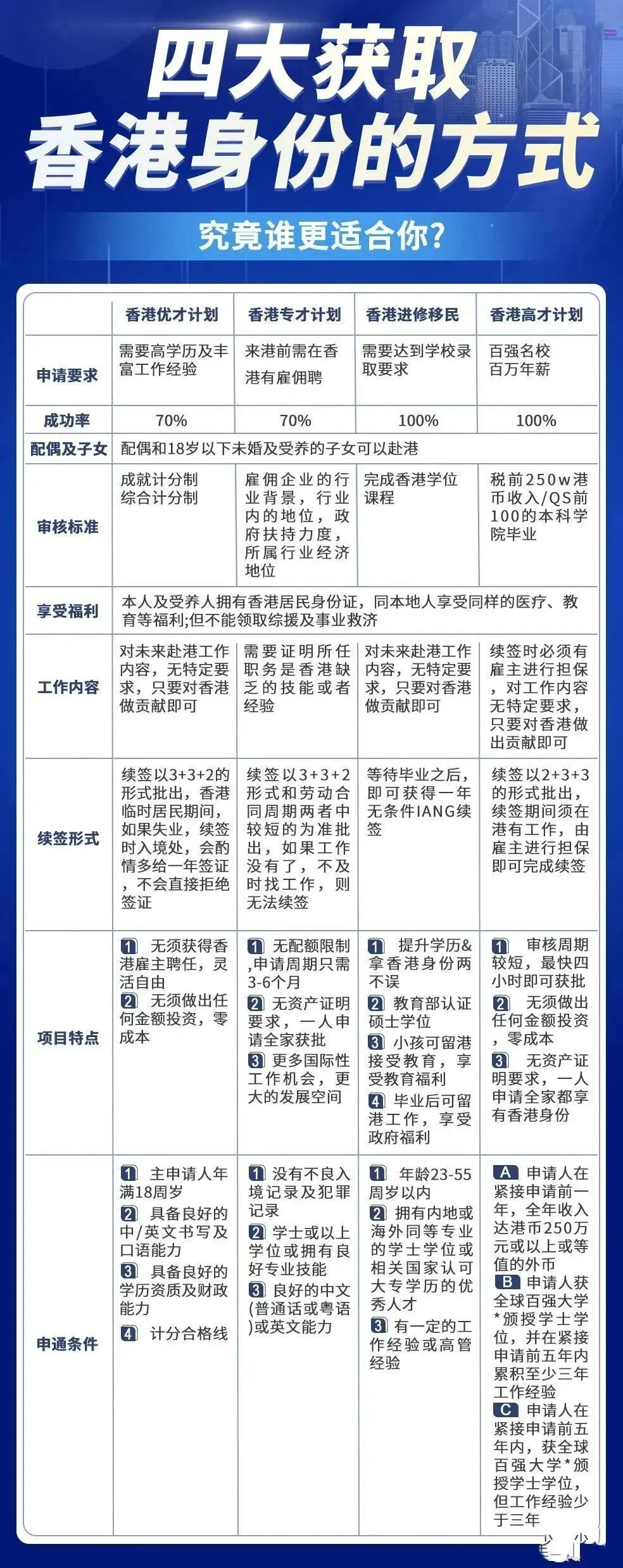 香巷2024正版资料免费公开｜精选解释解析落实