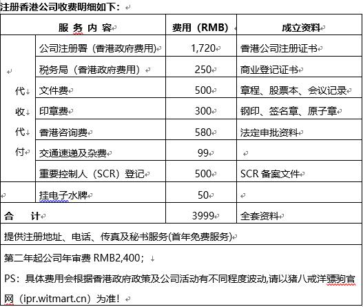 2024香港资料大全正版资料图片｜精选解释解析落实