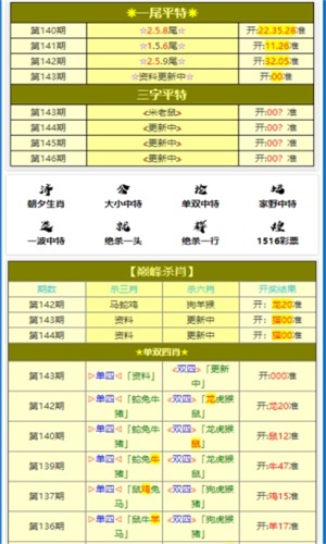 澳门今期开奖结果号码｜精选解释解析落实