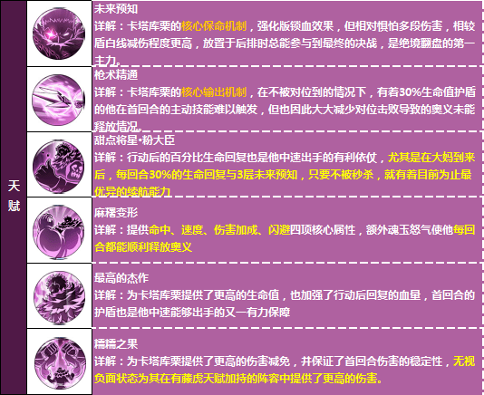 新奥资料免费精准新奥生肖卡｜精选解释解析落实