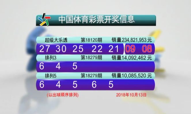 澳门六开彩开奖结果开奖记录2024年｜精选解释解析落实