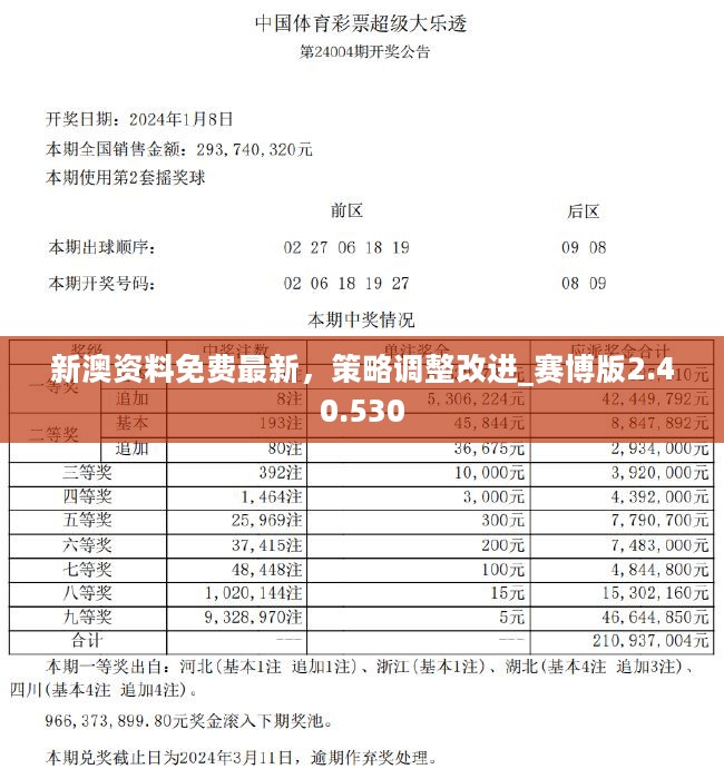 新澳2024年精准特马资料｜精选解释解析落实