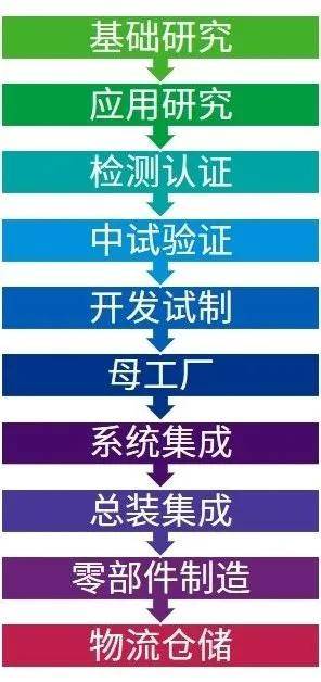 新澳全年资料免费公开｜精选解释解析落实