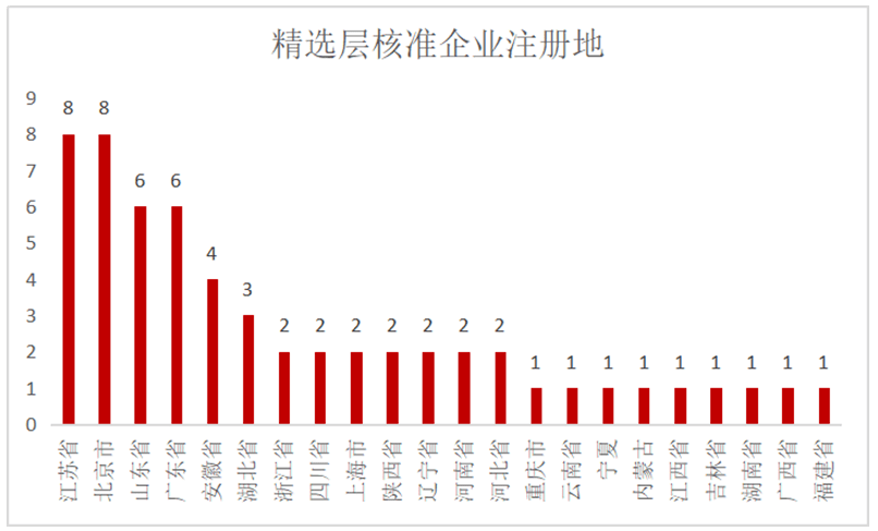 2024香港码开奖日期是多少｜精选解释解析落实