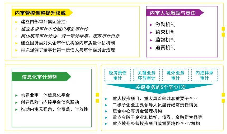 2024新澳门内部资料精准大全｜精选解释解析落实