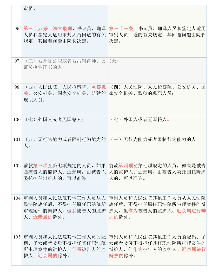 精准一码免费资料大全｜精选解释解析落实